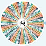 Profile picture of CBTsub1991